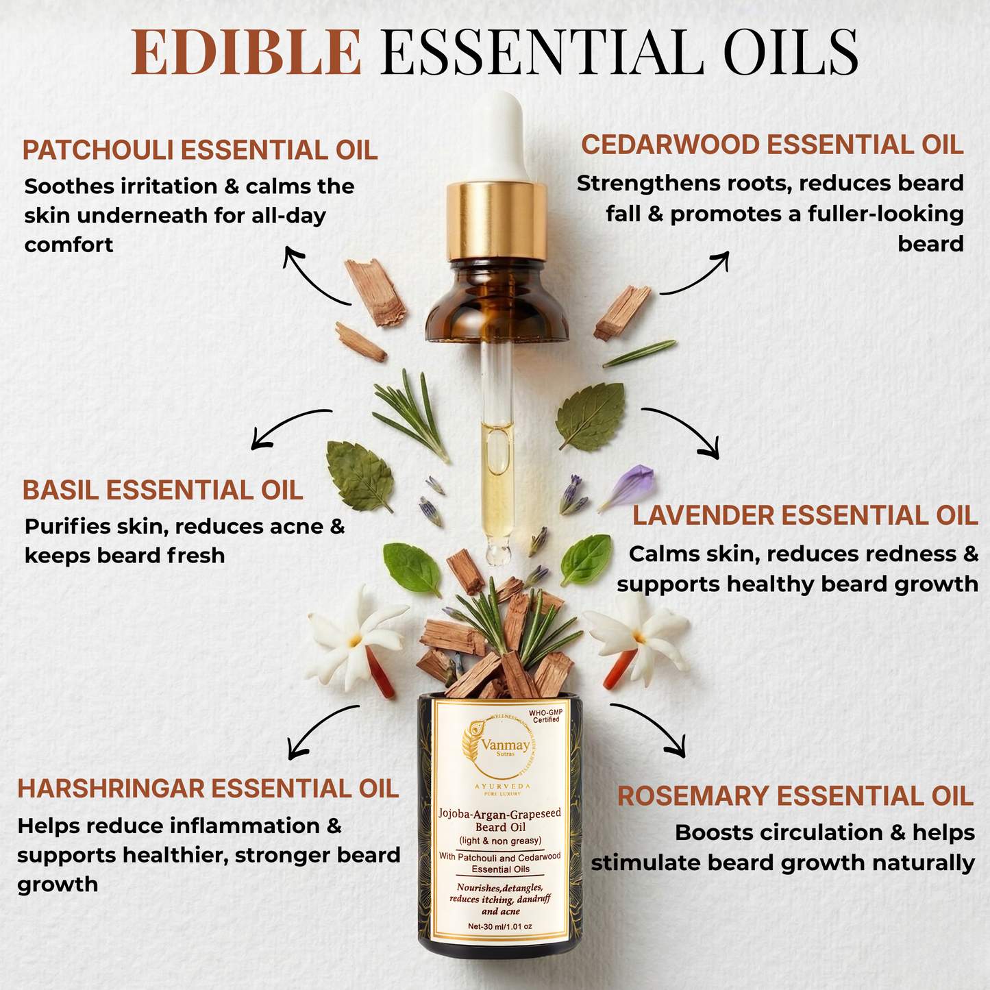 Best Ayurvedic Beard Growth Oil with Jojoba, Argan & Grapeseed to fight itch & dandruff