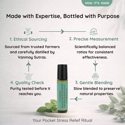 Anxiety & Stress Relief Oil - A powerful blend of essential oils to balance your Chakras