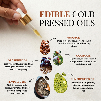 Best Ayurvedic Beard Growth Oil with Jojoba, Argan & Grapeseed to fight itch & dandruff
