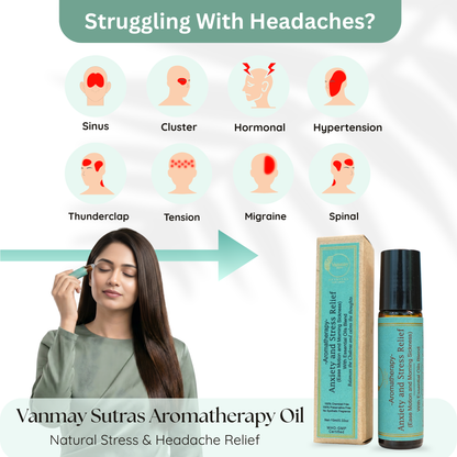 Anxiety & Stress Relief Oil - A powerful blend of essential oils to balance your Chakras