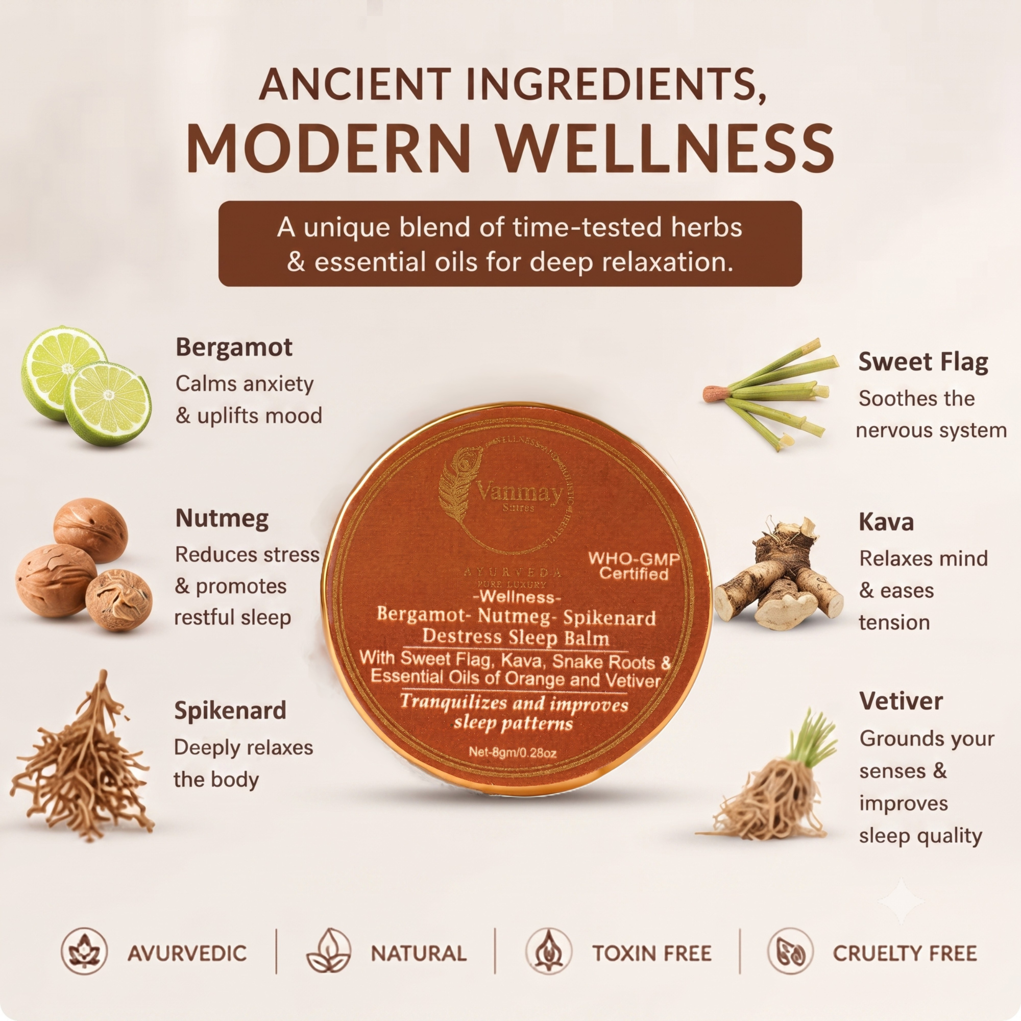 Image of BERGAMOT-NUTMEG-SPIKENARD - DESTRESS SLEEP BALM