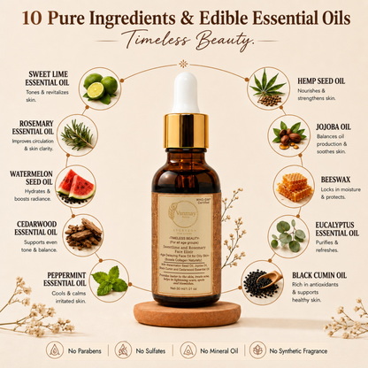 SWEETLIME AND ROSEMARY -  FACE ELIXIR