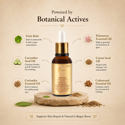 GOTU KOLA-PALMAROSA - FACE ELIXIR