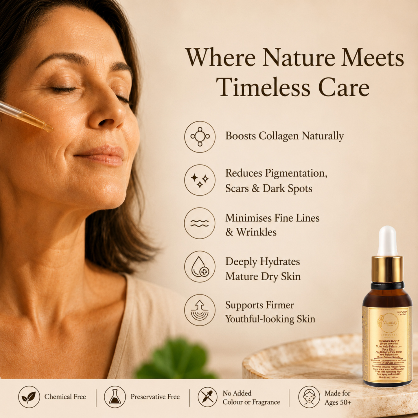 GOTU KOLA-PALMAROSA - FACE ELIXIR
