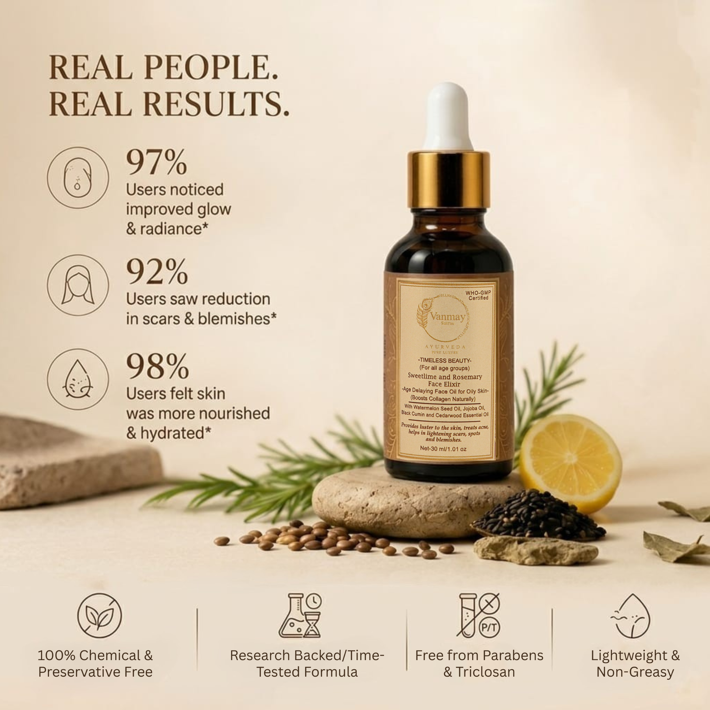 SWEETLIME AND ROSEMARY -  FACE ELIXIR