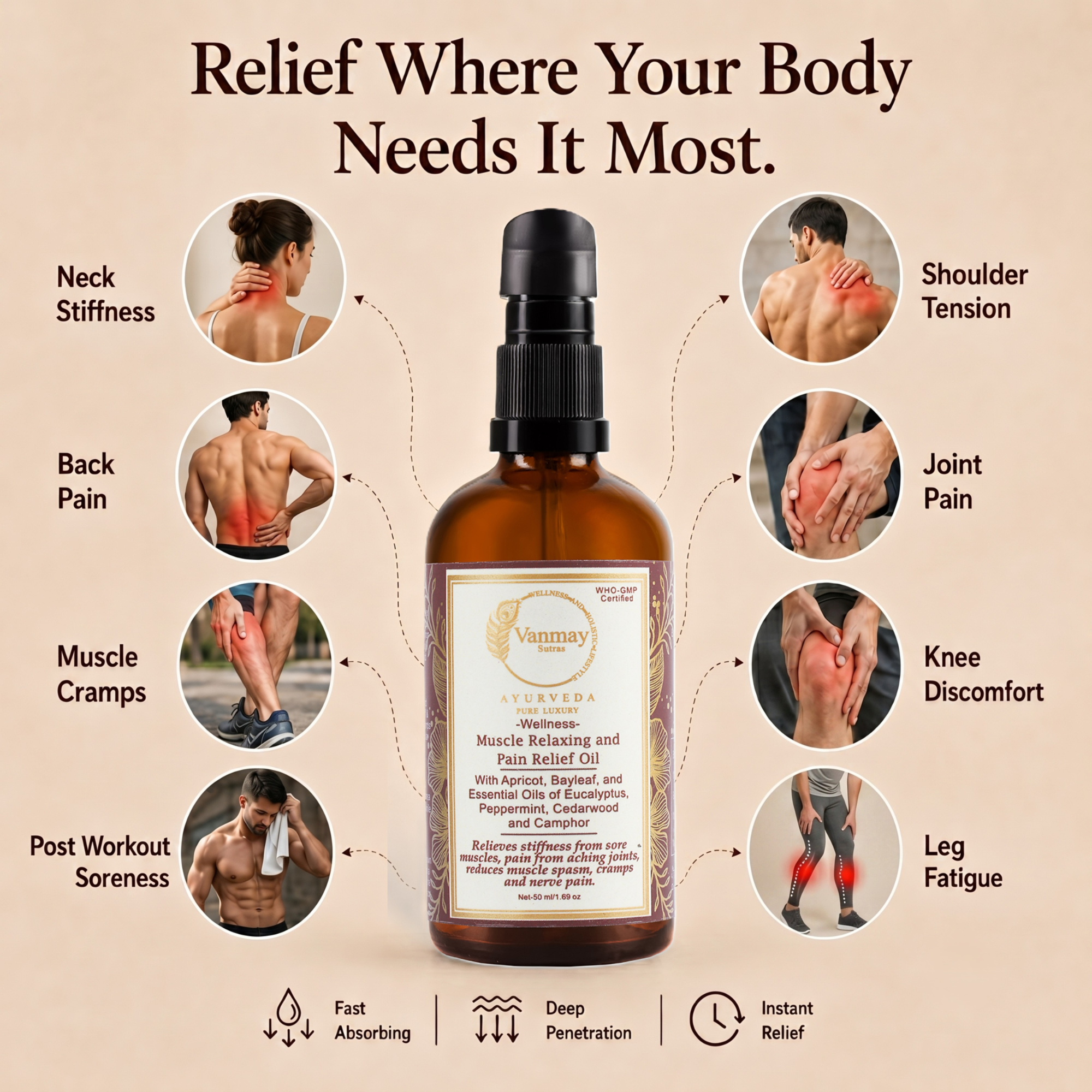 Image of Advance Muscle Relaxing Oil for instant pain relief & deep relaxation