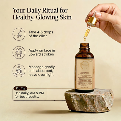 SWEETLIME AND ROSEMARY -  FACE ELIXIR