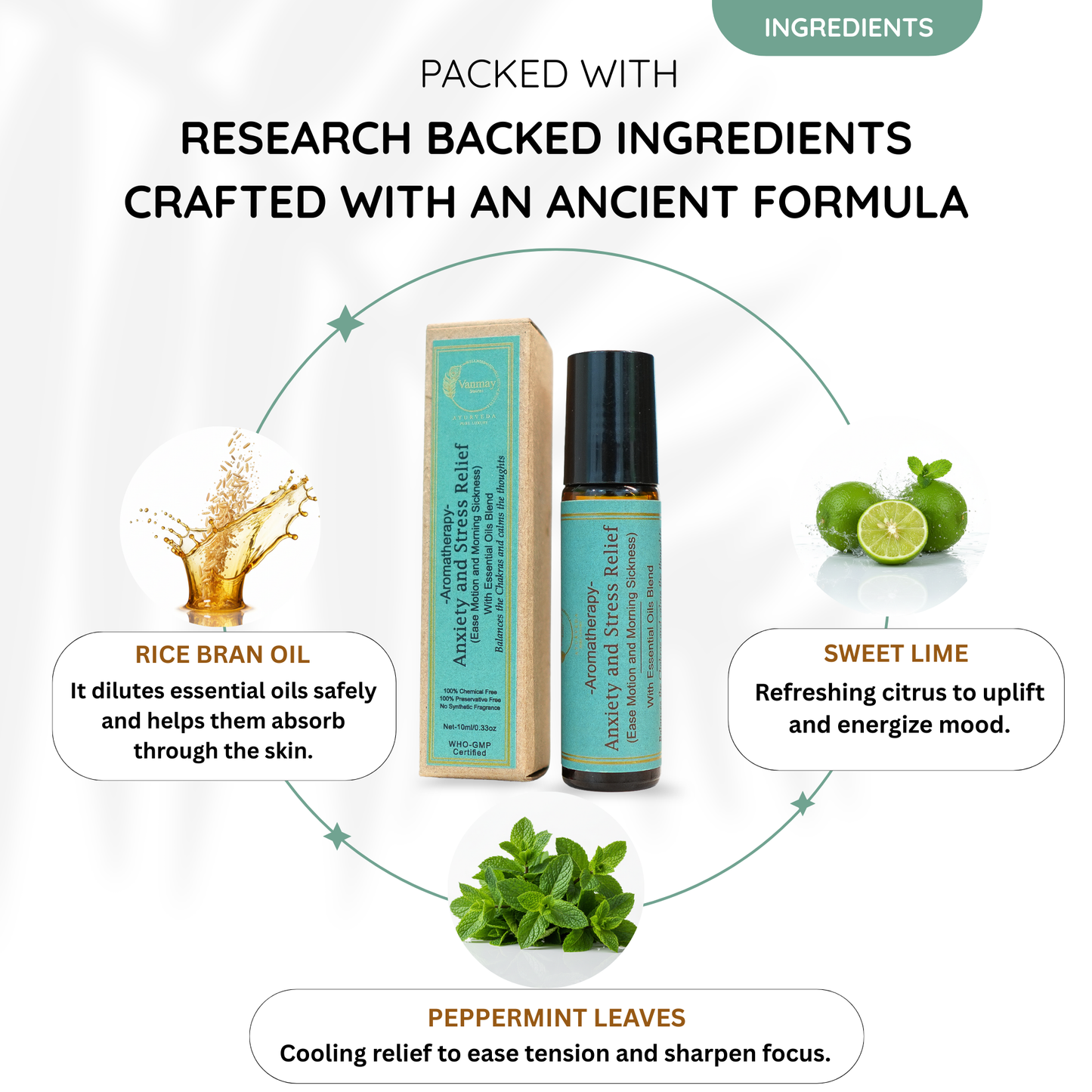 Anxiety & Stress Relief Oil - A powerful blend of essential oils to balance your Chakras