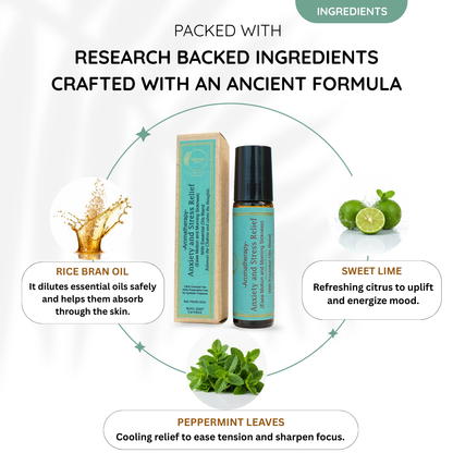 Anxiety & Stress Relief Oil - A powerful blend of essential oils to balance your Chakras